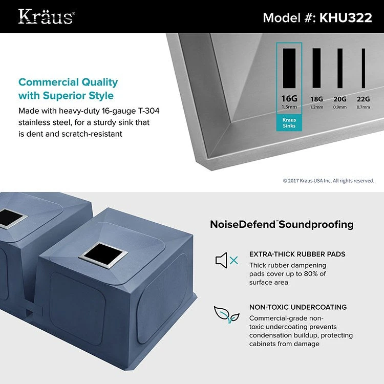 Pax Zero-Radius 31.5" 50/50 Double Bowl SS Undermount Kitchen Sink With NoiseDefend - Image 6